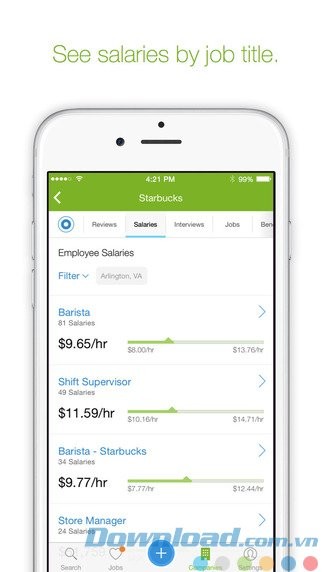 Tham khảo mức lương theo chức danh