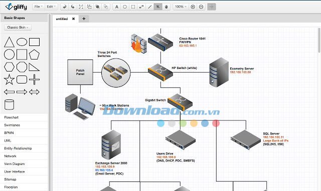 Sơ đồ sản phẩm được vẽ bằng Gliffy Diagrams