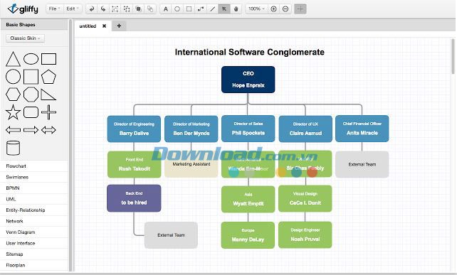 Sơ đồ tổ chức với Gliffy Diagrams