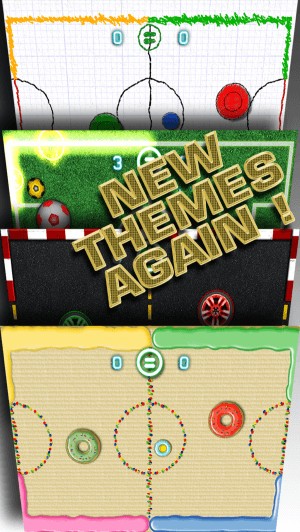 Thêm chủ đề mới cho bàn chơi