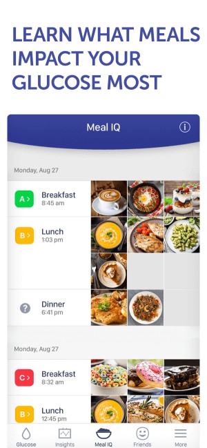Tìm hiểu xem bữa ăn có ảnh hưởng tới lượng đường trong cơ thể bạn hay không