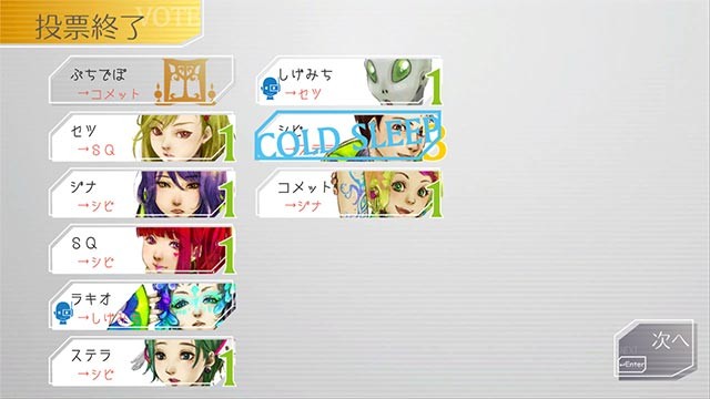 Loại bỏ Gnosia nói dối và nỗ lực sống sót càng lâu càng tốt