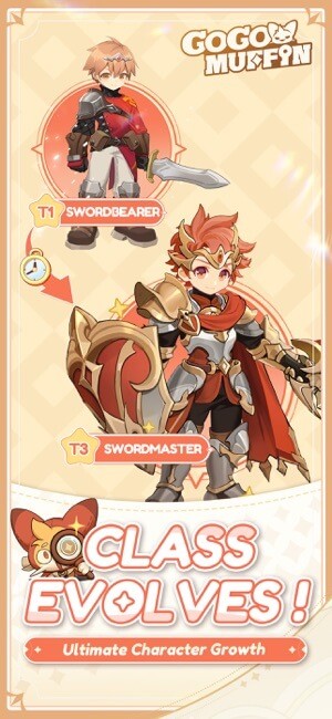 Tiến hóa lớp nhân vật