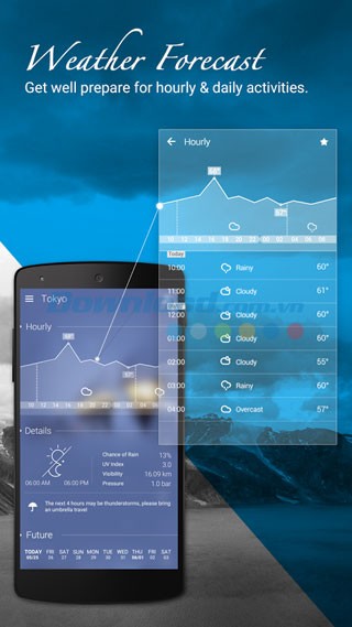 GO Weather Forecast & Widgets