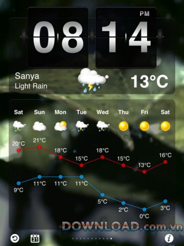 Go Weather Free for iPad