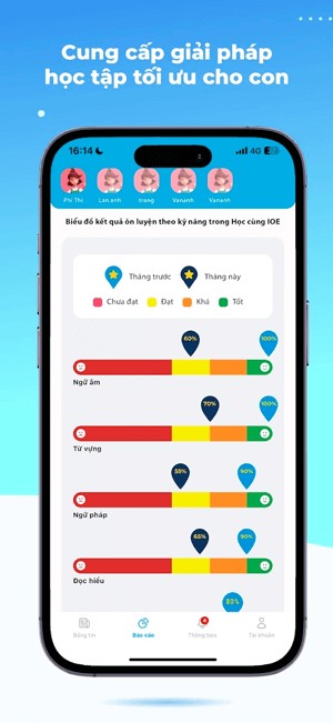 Cung cấp các giải pháp học tập