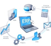 GoERP - Phần mềm quản trị doanh nghiệp toàn diện