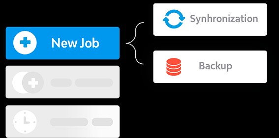 Tạo công việc đầu tiên trong GoodSync