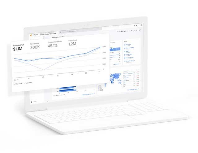 Google Analytics cung cấp tính năng phân tích mạnh mẽ