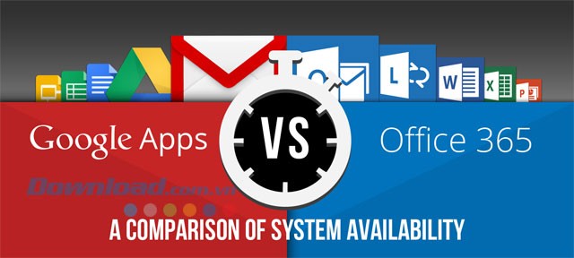 Google Apps for Work