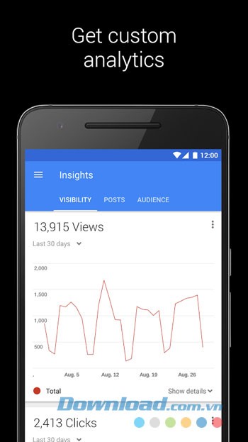 Tích hợp trình phân tích tình hình kinh doanh