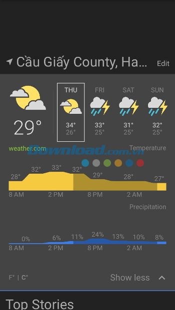 Cập nhật thông tin thời tiết