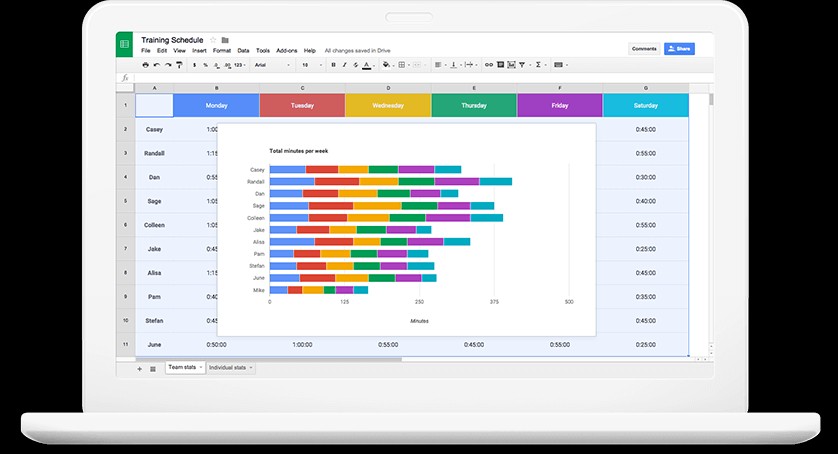 Google Sheets xử lý bảng tính hiệu quả