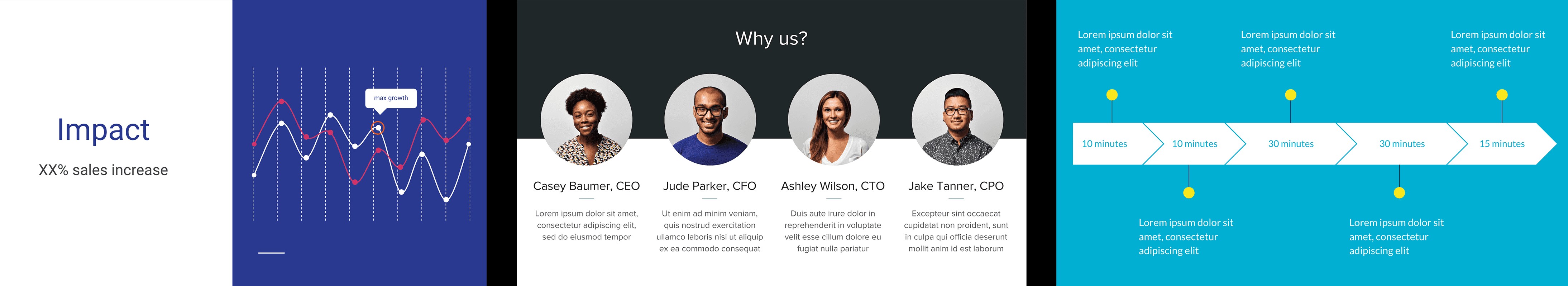 Google Slides có sẵn nhiều mẫu template đẹp