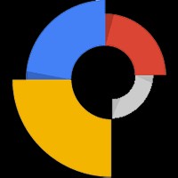 Google Web Designer 1.3.36.112 - Thiết kế website, banner HTML5