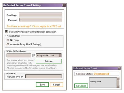 GoTrusted Secure Tunnel