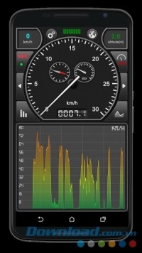 GPS Speed Pro cho Android hiển thị đồ thị trực quan