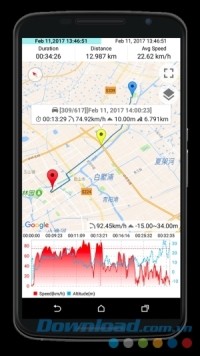 GPS Speed Pro cho Android hỗ trợ bản đồ di chuyển
