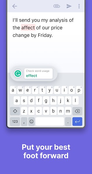 Chọn từ, cấu trúc và cách diễn đạt hoàn hảo