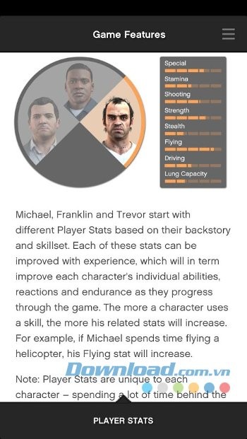 3 nhân vật chính trong game