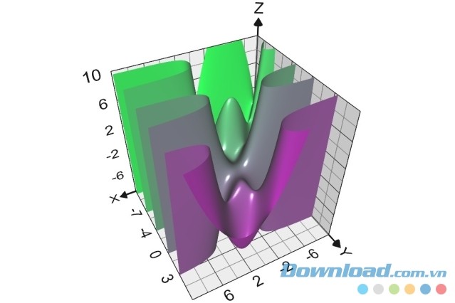 Graphing Calculator 3D có thể tạo được những đồ thị 3D phức tạp như thế này