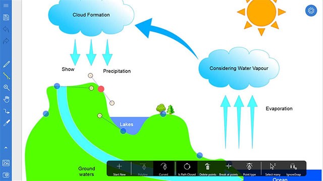 Cung cấp các hình khối, mô hình tạo sẵn