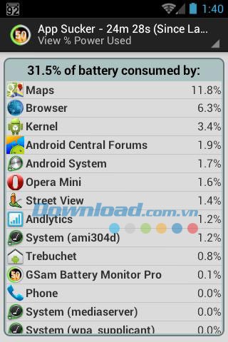 GSam Battery Monitor for Android