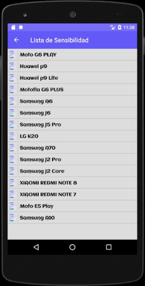 Cung cấp thông tin về vũ khí, thủ thuật và mẹo chơi Fr33