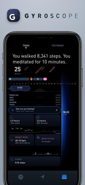 Gyroscope cung cấp mọi thông tin về sức khỏe của bạn