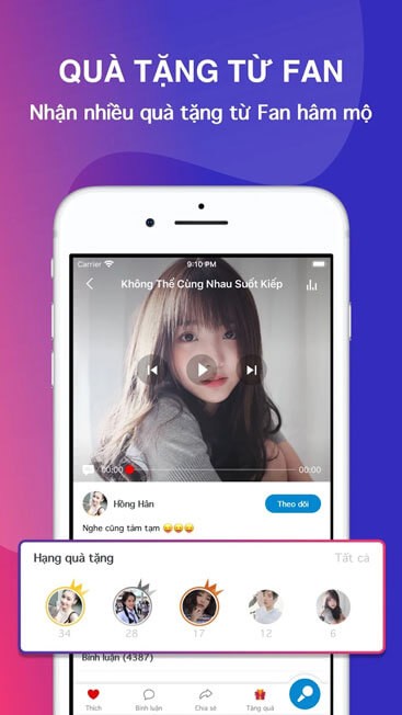 Nhận nhiều quà tặng từ fan