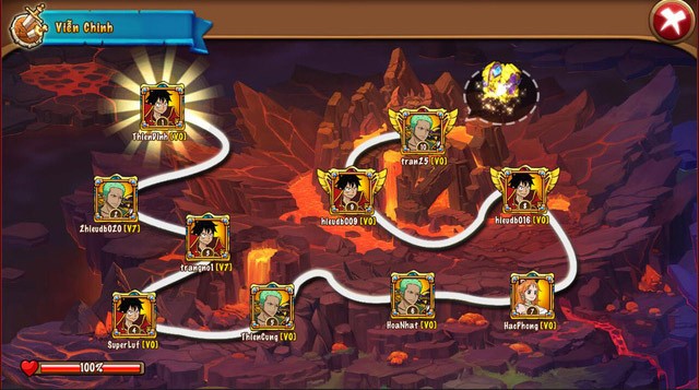 Game Haki tối thượng