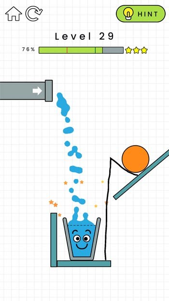 Ngăn chặn cả những vật gây hại nguy hiểm