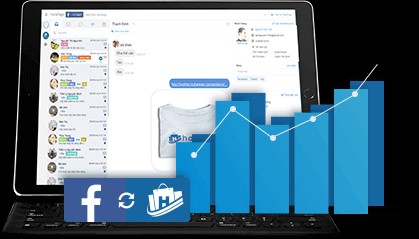Thiết kế website bán hàng đa kênh chuyên nghiệp | Haraweb