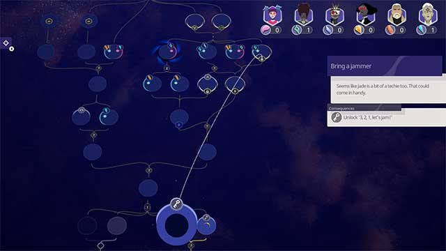 Những lựa chọn bạn đưa ra sẽ thay đổi diễn biến của câu chuyện