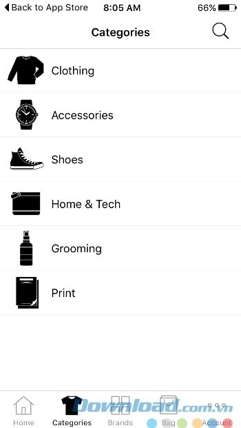 Phân loại hàng hóa theo danh mục