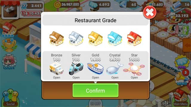 Nâng cấp trang thiết bị và nhân viên để tăng thứ hạng cho nhà hàng