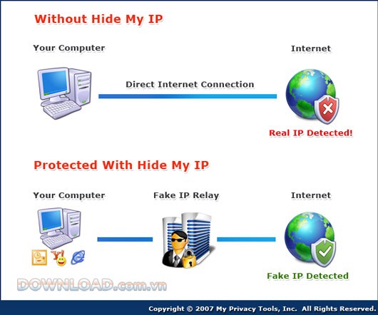 Hide My IP for Windows