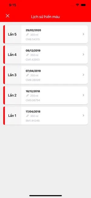 Lịch sử hiến máu