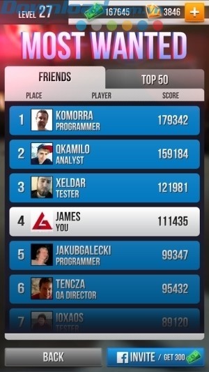 Xếp vị trí cao trên bảng xếp hạng thành tích