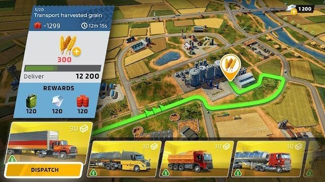 Mọi quyết định của bạn đều ảnh hưởng trực tiếp đến tốc độ phát triển doanh nghiệp