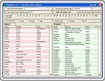 HippoName 2.0: Tìm Ý Nghĩa Tên - Giải Mã Tên Gọi