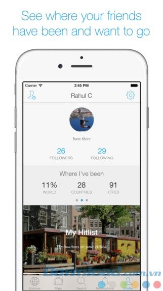 Thống kê người tham gia