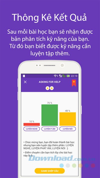 Thống kê kết quả