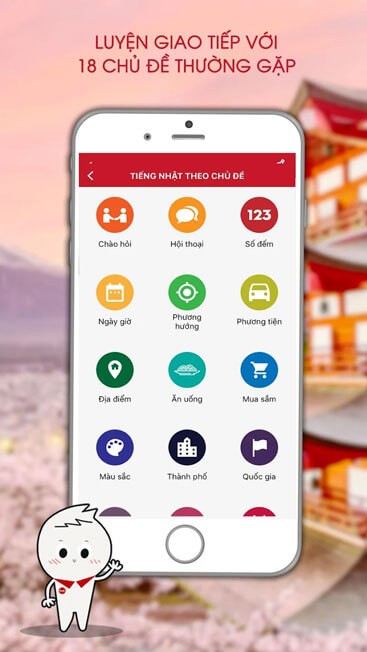 Luyện giao tiếp 18 thủ đề