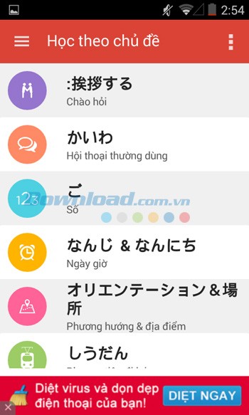 Học tiếng Nhật theo chủ đề