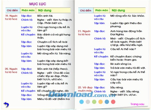 Học Tiếng Việt 3 phần 1