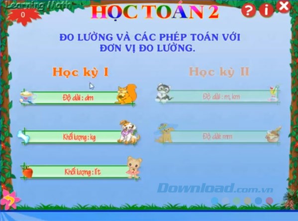 Đơn vị đo lường