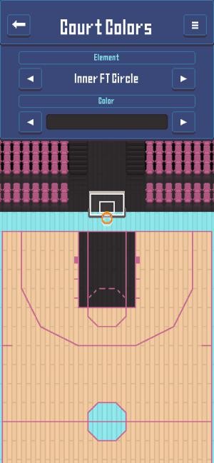 Triển khai chiến thuật riêng