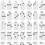 Hợp Âm Việt - Kho Hợp Âm Nhạc Việt Nam