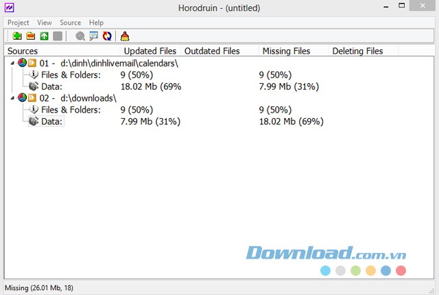 Thư mục được đồng bộ hóa